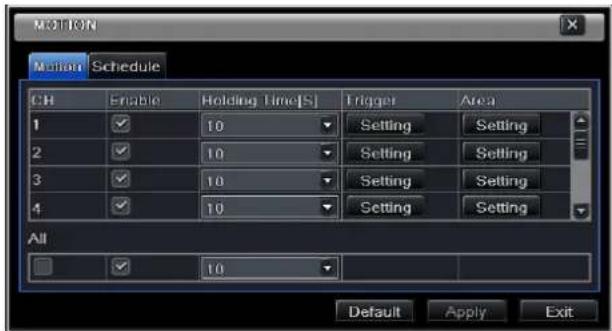 MOTION Motion Schedule CH Enable Holding Time[S] Trigger Area 1 ✓ 10 Setting Setting 2 ✓ 10 Setting Setting 3 ✓ 10 Setting Setting 4 ✓ 10 Setting Setting All Default Apply Exit