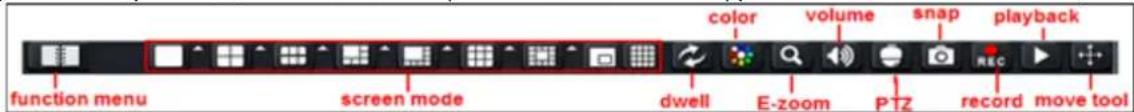 function menu screen mode dwell E-zoom PTZ record move tool color volume snap playback