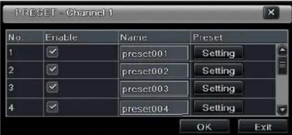 PRESET - Channel 1 No. Enable Name Preset 1 ✓ preset001 Setting 2 ✓ preset002 Setting 3 ✓ preset003 Setting 4 ✓ preset004 Setting OK Exit