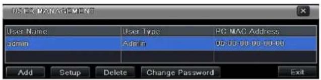 USER MANAGEMENT User Name User Type PC MAC Address admin Admin 00:00:00:00:00:00 Add Setup Delete Change Password Exit