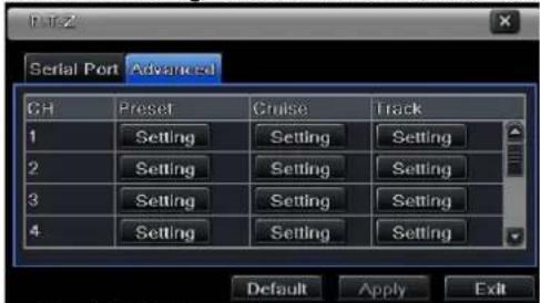 Serial Port Advanced GH Preset Cruise Track 1 Setting Setting Setting 2 Setting Setting Setting 3 Setting Setting Setting 4 Setting Setting Setting Default Apply Exit