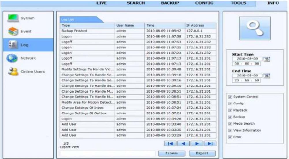 LIVE SEARCH BACKUP CONFIG TOOLS INFO System Event Log Network Online Users Log List Type User Name Time IP Address Backup Finished adults 2010-08-09 11:09:42 127.8.0.1 Logon adults 2010-08-09 11:07:58 172.16.31.232 Logoff adults 2010-08-09 11:07:53 172.16.31.232 Logon adults 2010-08-09 11:07:25 172.16.31.232 Logon adults 2010-08-09 11:07:23 172.16.31.232 Logoff adults 2010-08-09 11:07:13 172.16.31.201 Logoff adults 2010-08-09 11:07:13 172.16.31.201 Modify Settings To Handle Vid... adults 2010-08-09 10:39:48 172.16.31.201 Change Settings To Handle Se... adults 2010-08-09 10:39:16 172.16.31.201 Change Settings To Handle Se... adults 2010-08-09 10:39:16 172.16.31.201 Change Settings To Handle Se... adults 2010-08-09 10:39:16 172.16.31.201 Changes Settings To Handle M... adults 2010-08-09 10:38:51 172.16.31.201 Change Settings To Handle M... adults 2010-08-09 10:38:51 172.16.31.201 Modify Area For Motion Detect... adults 2010-08-09 10:38:51 172.16.31.201 Change Settings Of Inbox adults 2010-08-09 10:37:24 172.16.31.201 Change Settings Of Outbox adults 2010-08-09 10:37:24 172.16.31.201 Logon adults 2010-08-09 10:34:26 172.16.31.201 Add User adults 2010-08-09 10:33:40 172.16.31.201 Add User adults 2010-08-09 10:33:35 172.16.31.201 Add User adults 2010-08-09 10:33:29 172.16.31.201 Start Time 2010-08-09 End Time 2010-08-09 End Time System Control Config Playback Backup Media Search View Information Error Browse Expert