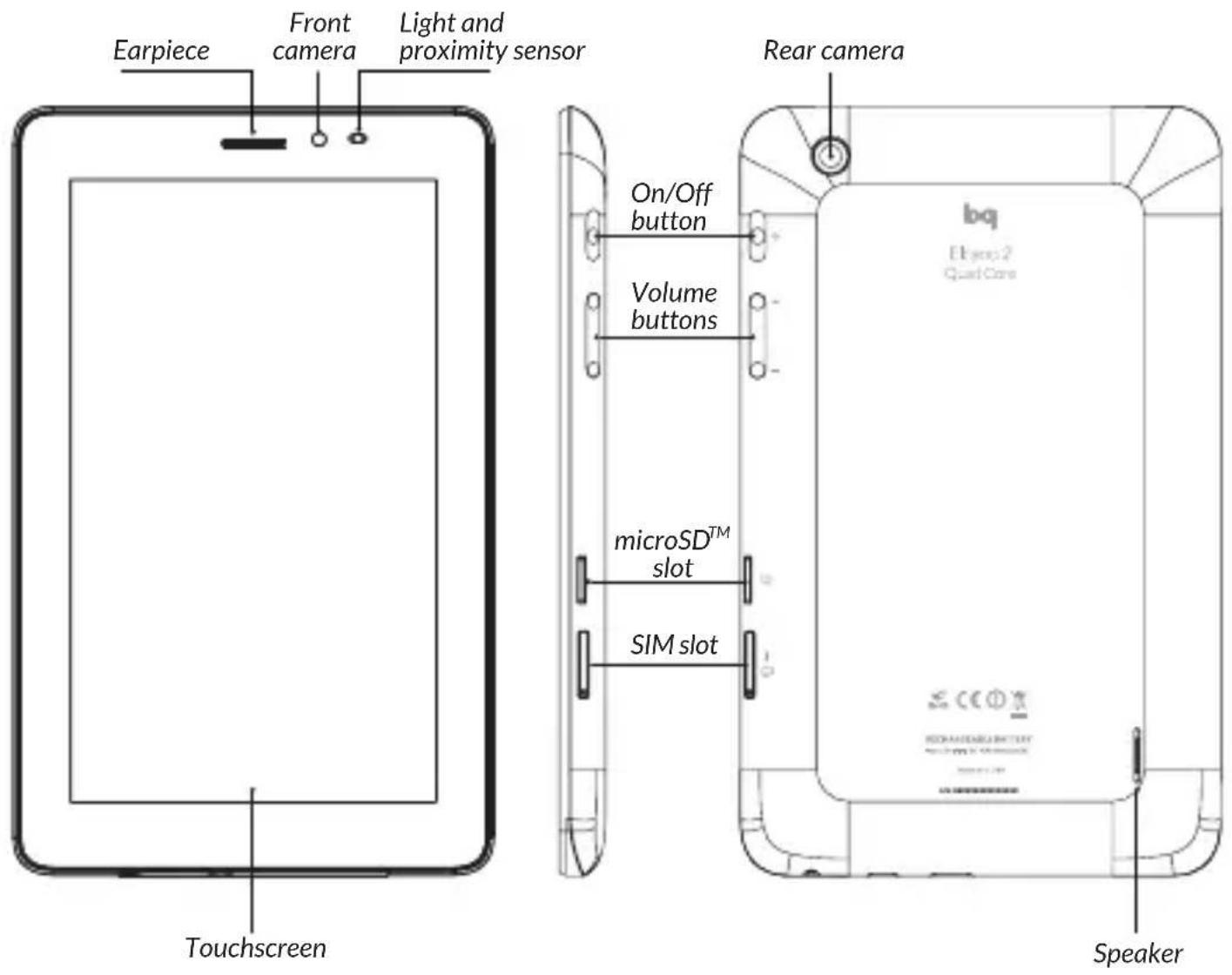Earpiece Front camera Light and proximity sensor Touchscreen Rear camera On/Off button Volume buttons microSD™ slot SIM slot Speaker bqq E:\proo2\Quad Core