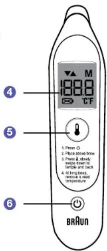 M 188.8 °C F 4 5 1. Press ① 2. Place above brow 3. Press ↓ slowly Panama wide neck 4. At long base, remove & head temperature 6 BRAun