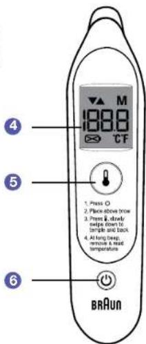 M 188.0 CF 4 5 1. Press O 2. Place above brow 3. Press & slowly swipe down to sample wide and back 4. All lung bagg. remove & head temperature 6 BRAun