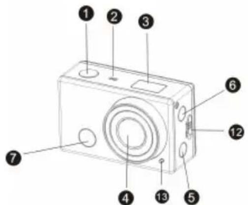 Labeled diagram of a camera with numbered parts for identification