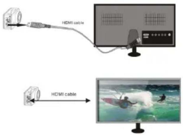 HDMI cable HDMI cable