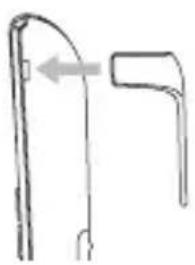 PHILIPS SE6591B - Remove/Attach belt clip - 1