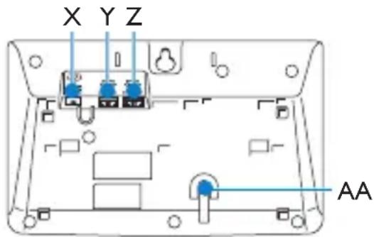 X Y Z AA