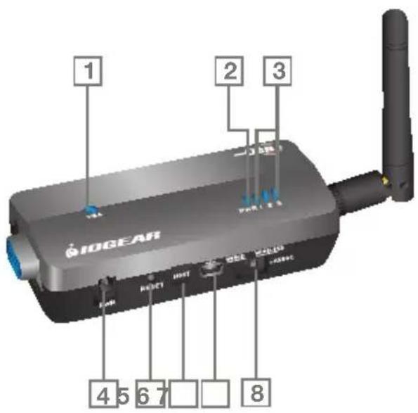 1 2 3 IDGEAR PROLENT 4 5 6 7 8