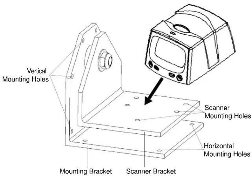 Vertical Mounting Holes Scanner Mounting Holes Horizontal Mounting Holes Mounting Bracket Scanner Bracket