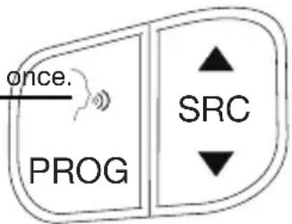 once. PROG SRC