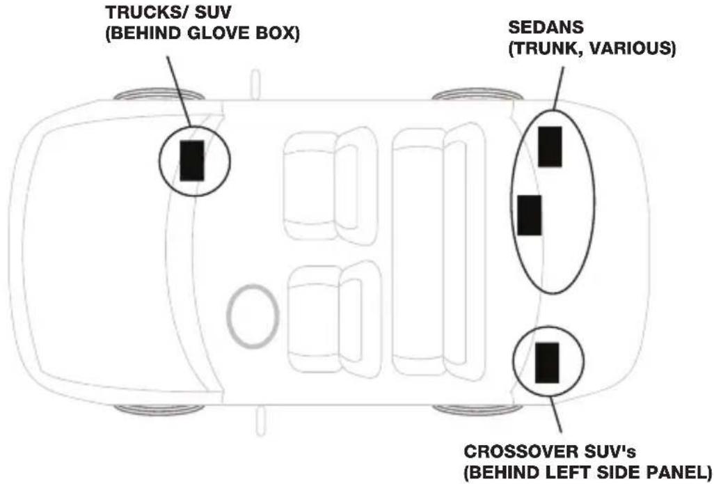 TRUCKS/ SUV (BEHIND GLOVE BOX) SEDANS (TRUNK, VARIOUS) CROSSOVER SUV's (BEHIND LEFT SIDE PANEL)