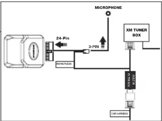 Scosche BFCL2 - BFCL2 INTERFACE INSTALLATION - 1