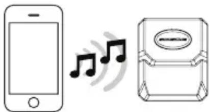 Diagram showing a smartphone connected to a vinyl record device with musical notes and signal waves