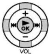 SANYO Xacti ICR-EH800D - ■ If repeat timer is set to "SELECT" - 5