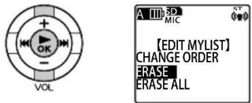 VOL A 3D MIC ST 【EDIT MYLIST】 CHANGE ORDER ERASE ERASE ALL