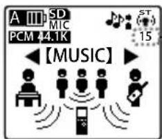 A III SD MIC PCM 44.1K [MUSIC] ST 15