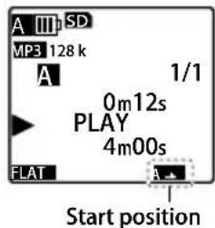 A III SD MP3 128 k A 1/1 0m12s PLAY 4m00s FLAT Start position