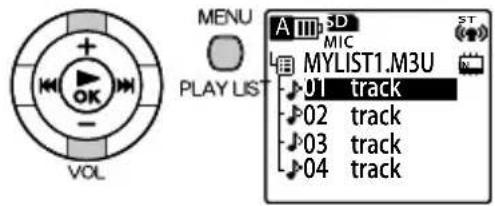 VOL MENU PLAY LIST A III 3D MIC MYLIST1.M3U 01 track 02 track 03 track 04 track