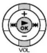 SANYO Xacti ICR-EH800D - ■ Timer on/off - 1