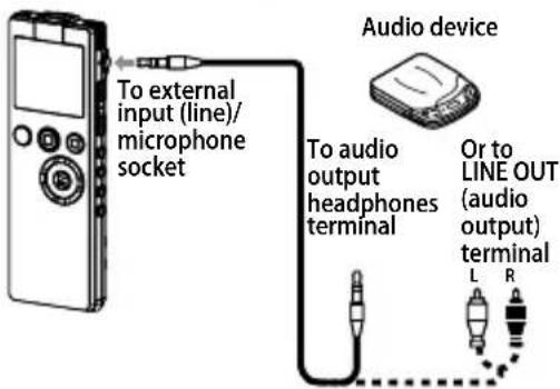 To external input (line)/ microphone socket Audio device To audio output headphones terminal Or to LINE OUT (audio output) terminal L R