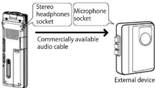 Stereo headphones socket Microphone socket Commercially available audio cable External device