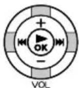 SANYO Xacti ICR-EH800D - Selecting a folder - 3