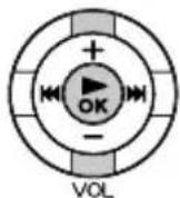 SANYO Xacti ICR-EH800D - Performing time search for playback - 3