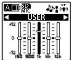 A □ SD MIC USER +12 0 -12 150 900 1k 4k 12k