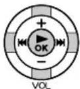 SANYO Xacti ICR-EH800D - ■ If repeat timer is set to "SELECT" - 1