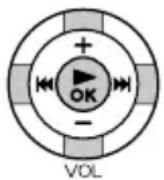 SANYO Xacti ICR-EH800D - ■ Functions of buttons during list display - 1
