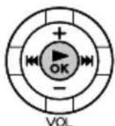 SANYO Xacti ICR-EH800D - Press the OK button. - 1