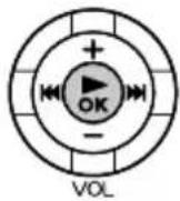 SANYO Xacti ICR-EH800D - 5 - 1
