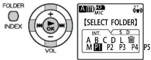 FOLDER INDEX VOL A M D MIC 【SELECT FOLDER】 INT. S D A B C D L M P1 P2 P3 P4 P5