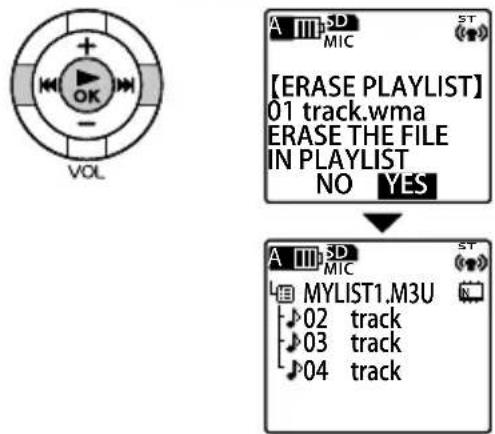 VOL A 3D MIC 【ERASE PLAYLIST】 01 track.wma ERASE THE FILE IN PLAYLIST NO YES A 3D MIC MYLIST1.M3U 02 track 03 track 04 track