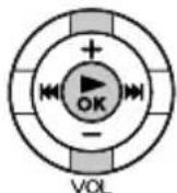 SANYO Xacti ICR-EH800D - ■ Timer on/off - 3