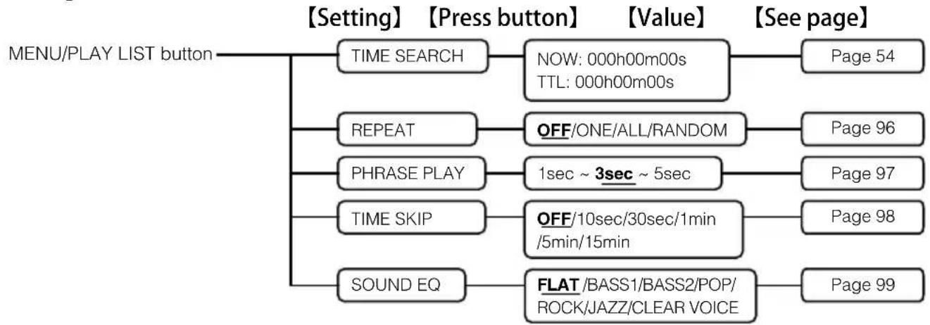 SANYO Xacti ICR-EH800D - ■ Playback menu - 1