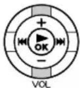 SANYO Xacti ICR-EH800D - Press the VOL (+/-) button to change the level of the selected frequency band. - 1