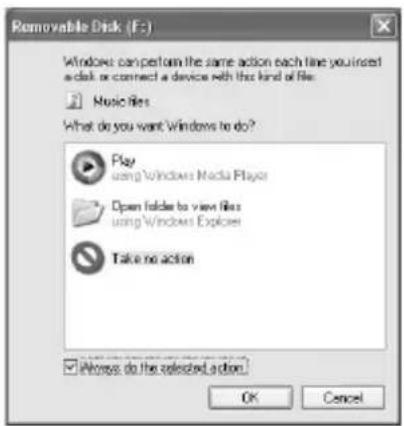 Removable Disk (F:) Windows can perform the same action each line you insert a disk or connect a device with that kind of file. Music files What do you want Windows to do? Play using Windows Media Player Open folder to view files using Windows Explorer Take no action ✓ Always do the selected action OK Cancel