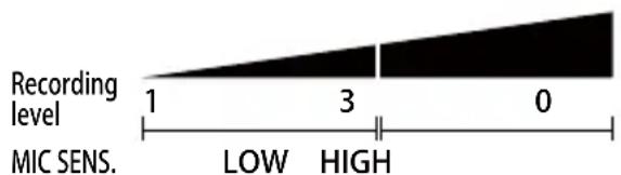 SANYO Xacti ICR-EH800D - Adjust the recording level (only if the "SCENE SELECT" setting is set to "MUSIC" or the "MIC ALC" setting is "OFF"). - 1