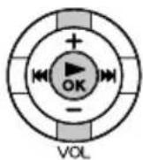 SANYO Xacti ICR-EH800D - De-registering all files from a playlist (MYLIST) - 3