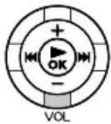 SANYO Xacti ICR-EH800D - Press the VOL (−) button. - 1