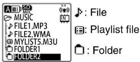A: SD MIC MUSIC FILE1.MP3 FILE2.WMA MYLIST5.M3U FOLDER1 FOLDER2 ST IN : File : Playlist file : Folder