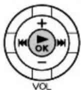 SANYO Xacti ICR-EH800D - 3 - 5