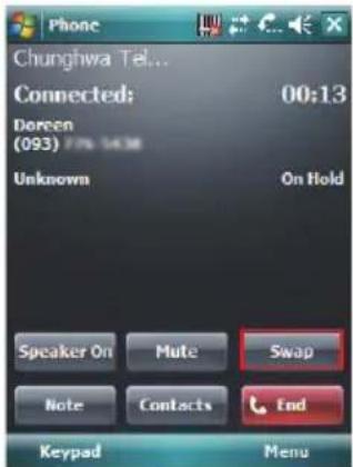 Phone Chunghwa Tel... Connected: 00:13 Doreen (093) Unknown On Hold Speaker On Mute Swap Note Contacts End Keypad Menu