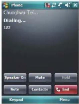 Phone Chunghwa Tel... Dialing... 123 Speaker On Mute Hold Note Contacts End Keypad Menu