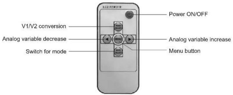 V1/V2 conversion Analog variable decrease Switch for mode LCOREMOIE Power ON/OFF Analog variable increase Menu button