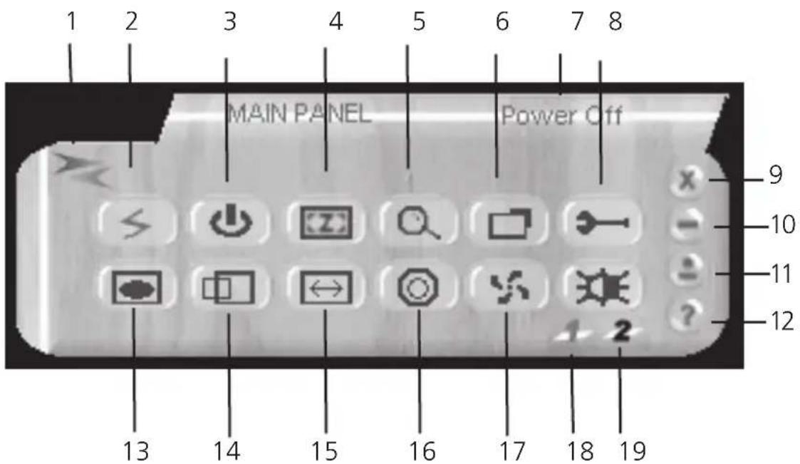 1 2 3 4 5 6 7 8 MAIN PANEL Power Off 9 10 11 12 13 14 15 16 17 18 19