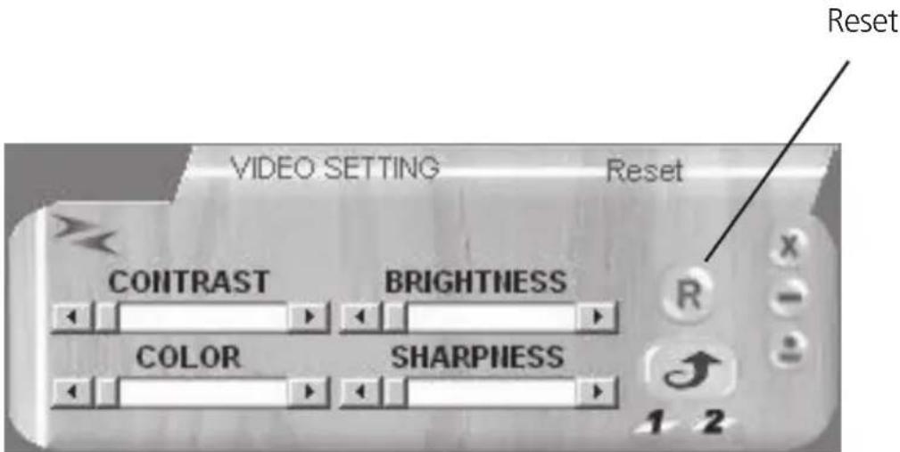 VIDEO SETTING Reset CONTRAST BRIGHTNESS COLOR SHARPNESS Reset 1 2
